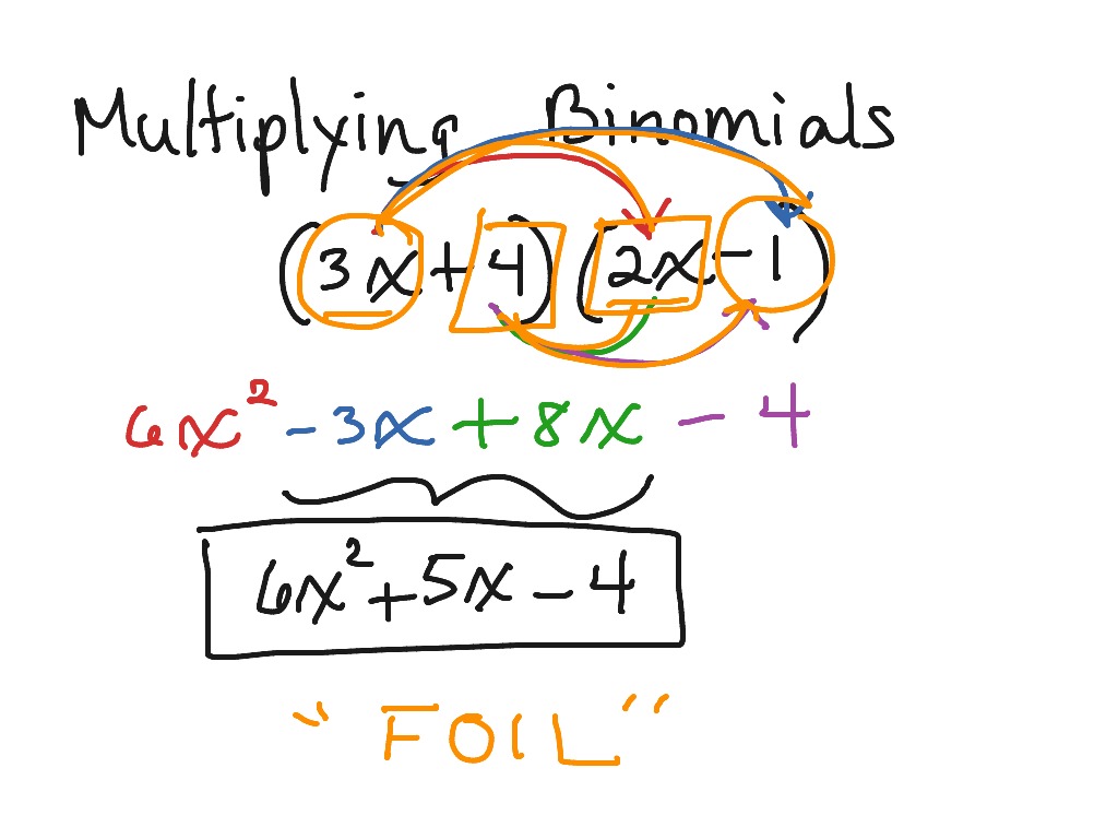 Multiplying Binomials | ShowMe