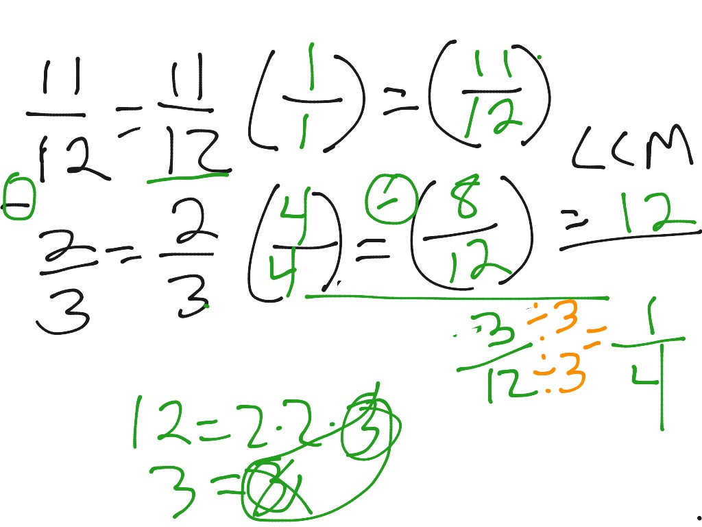 ShowMe - subtracting unlike fractions