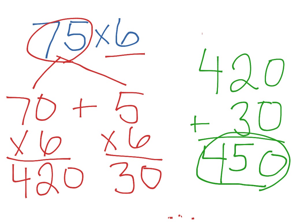 1-digit-multiplication-break-apart-math-elementary-math-math-4th-grade-multiplication-showme