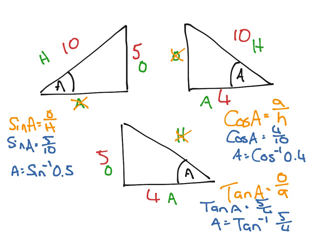 angle-of-elevation-math-showme