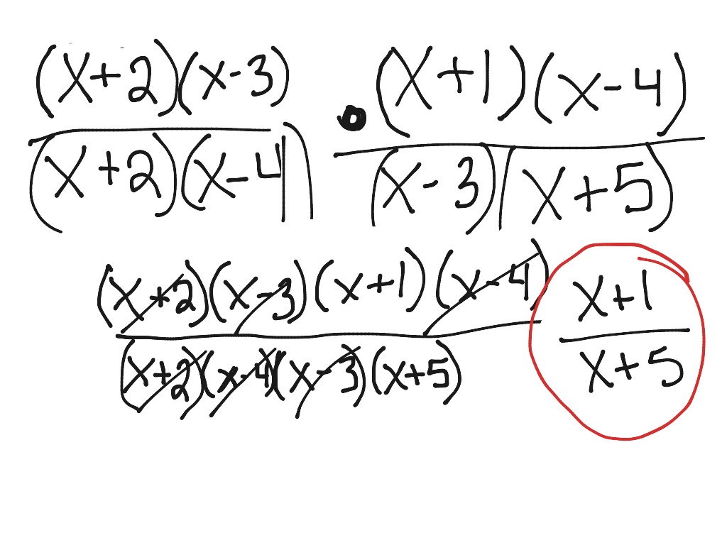 Crystal | Math | ShowMe