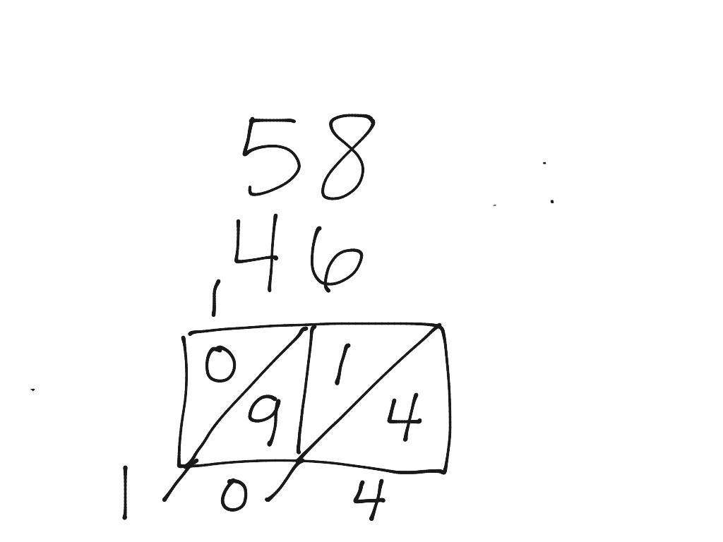 lattice-algorithm-addition-calculator-mona-conley-s-addition-worksheets