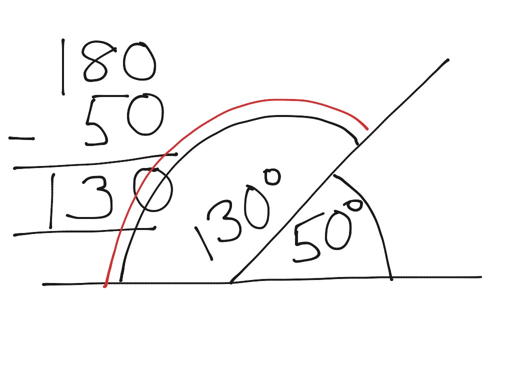 Angles Along A Line Math Geometry Angles Showme