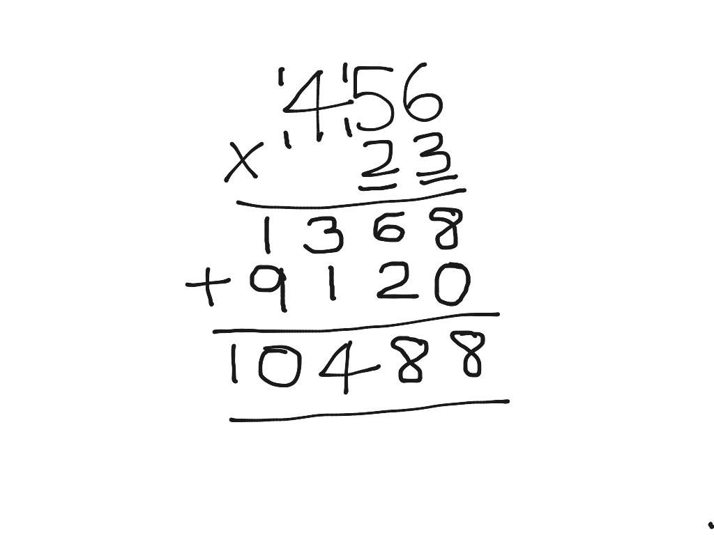 multiplication-algorithm-vertical-method-math-elementary-math-5th-grade-math