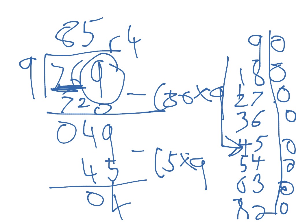 How to do chunking with 9x tables | Math | ShowMe