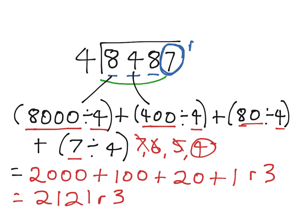 Split strategy for division | Math | ShowMe