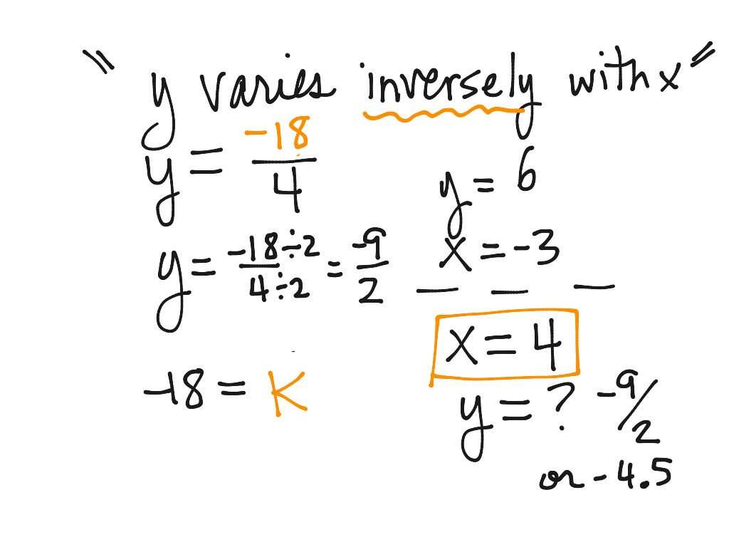 inverse-variation-math-algebra-solving-equations-8th-grade-math