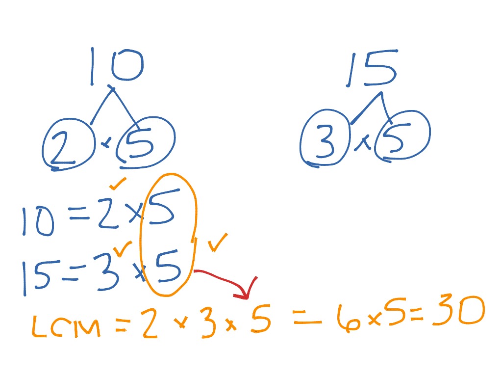 ShowMe - least common multiple