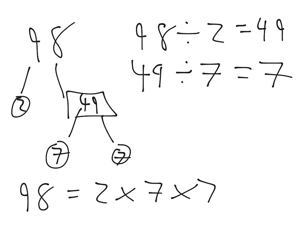 Factor Tree 98 Math ShowMe