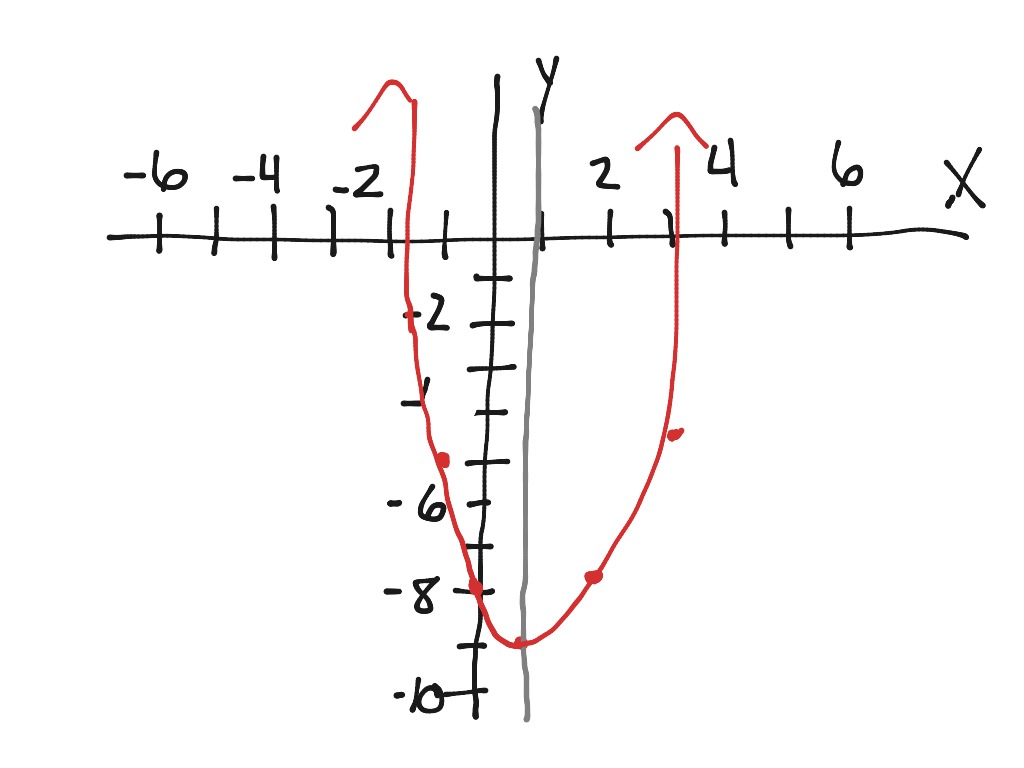 most-viewed-thumbnail
