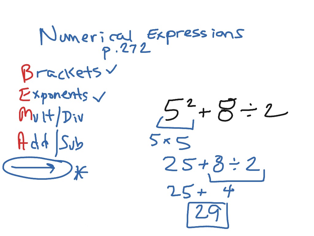 What Does Numerical Expression