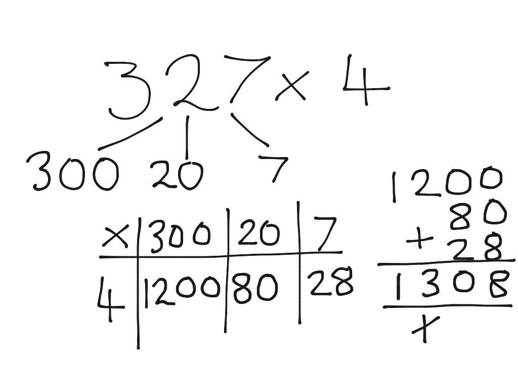 3d x 1d grid method | Math | ShowMe