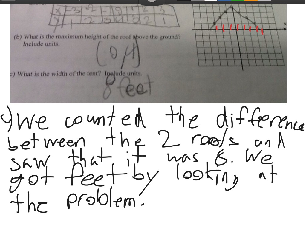 Absolute Value Functions w/ Graphs | Math | ShowMe