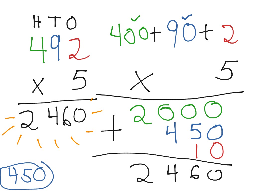 Multiplying 3 digit numbers using expanded form | Math, Elementary Math