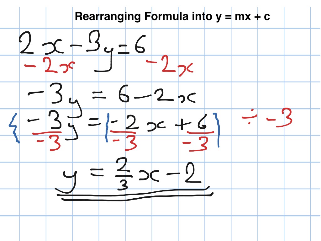 Rearranging into y=mx+c  Math, Algebra, Linear Functions, Slope