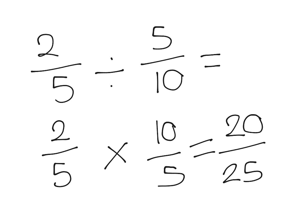 ShowMe - Multiplication and Division of fractions