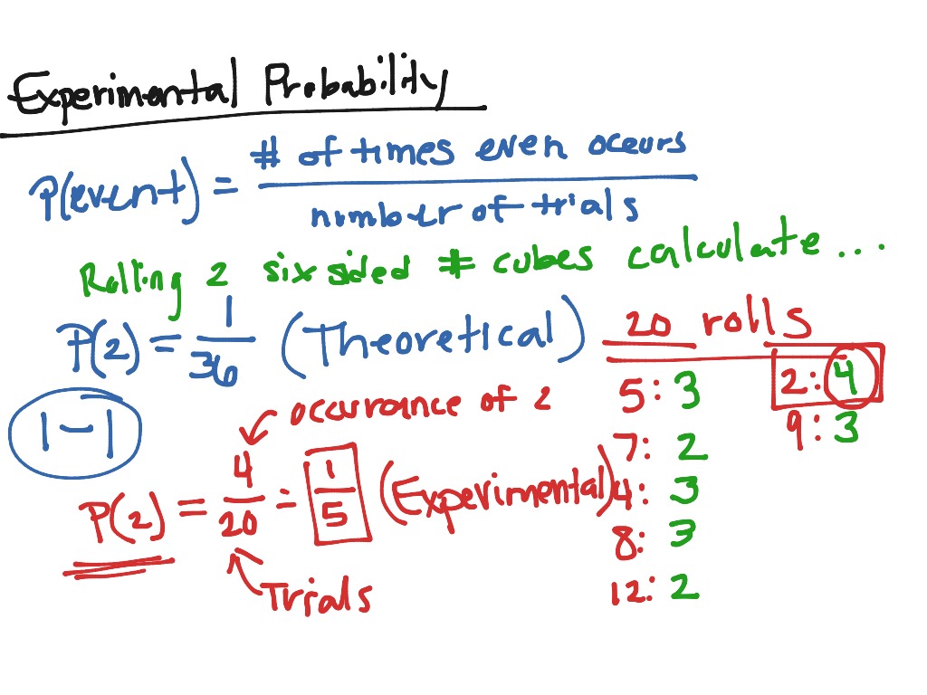 How To Find Experimental Probability Formula