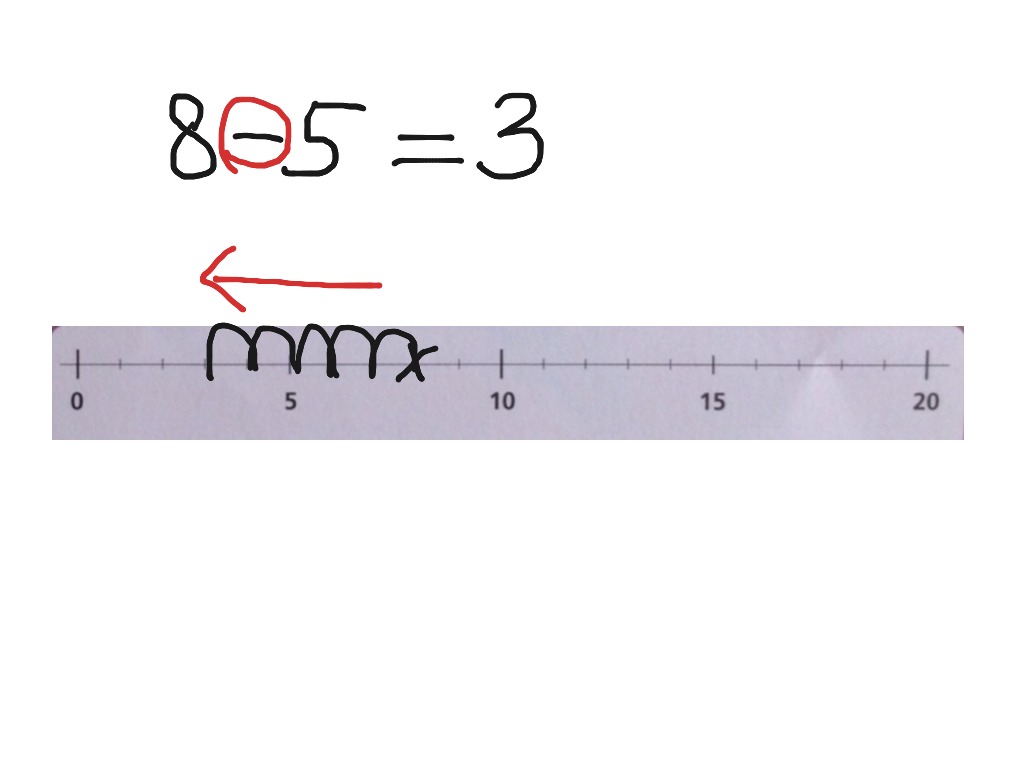 most-viewed-thumbnail