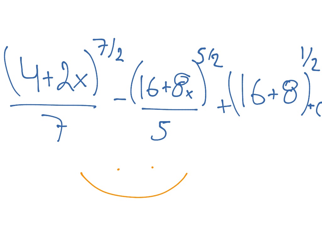 Derivación por doble sustitución | Math, Calculus, Integrals, AP Calc ...