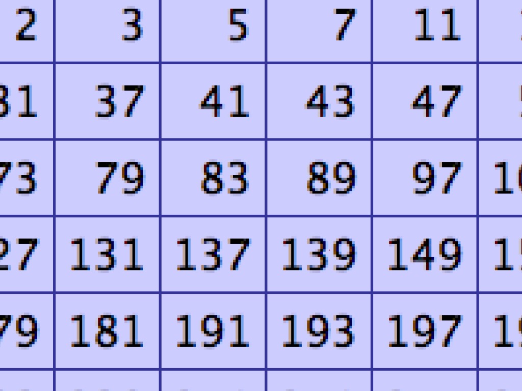prime numbers list to 100