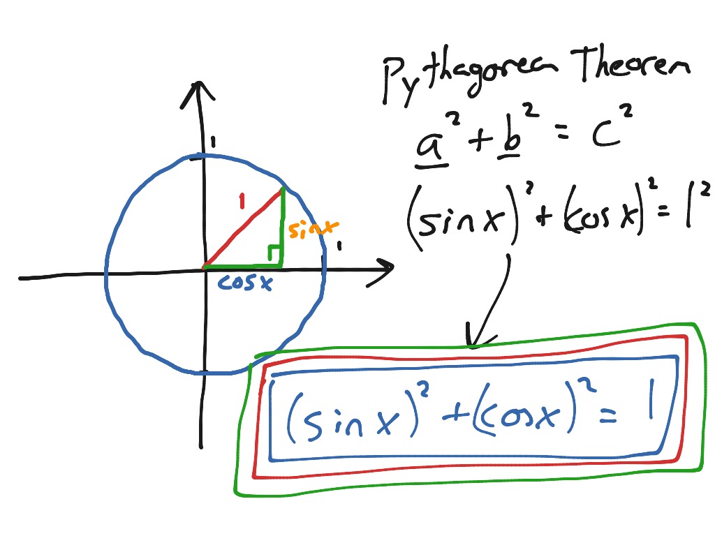 pythagorean theorem and special right triangles