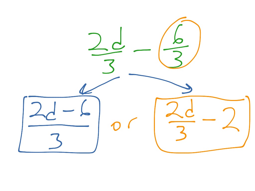 Distributive Ex4 Math Algebra Simplifying Expressions Distributive