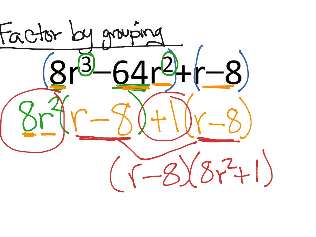 Factoring By Grouping Math Showme