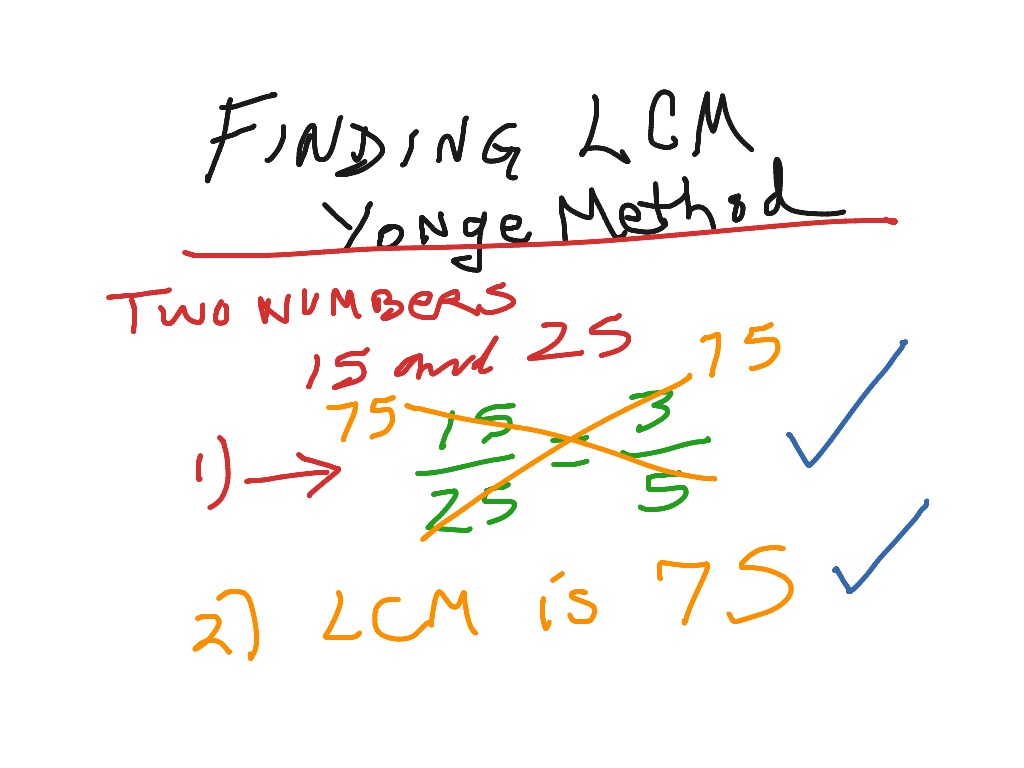 finding-the-lcm-unique-method-fractions-showme