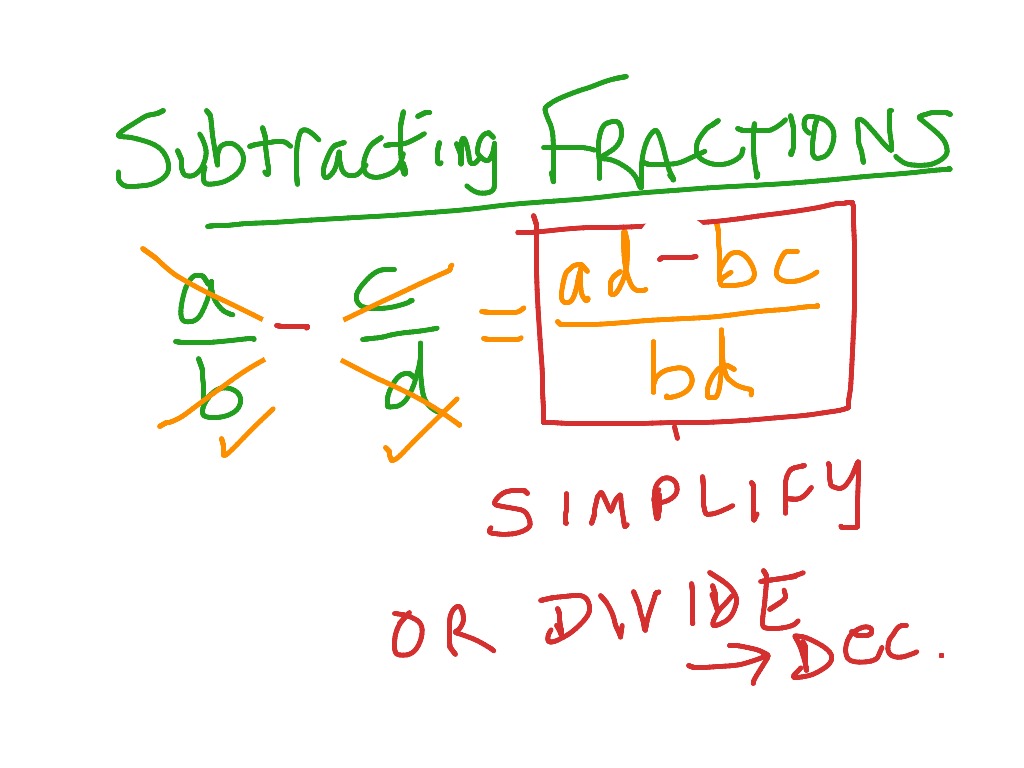 adding-subtracting-fractions-using-cross-multiplication-fractions