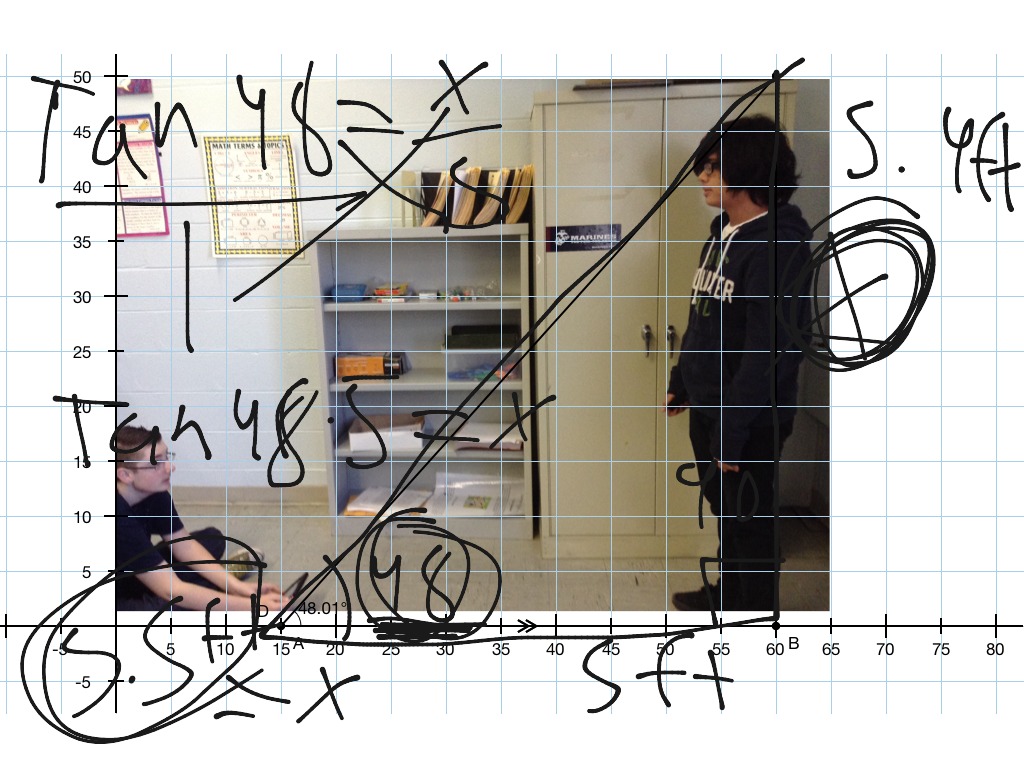 most-viewed-thumbnail