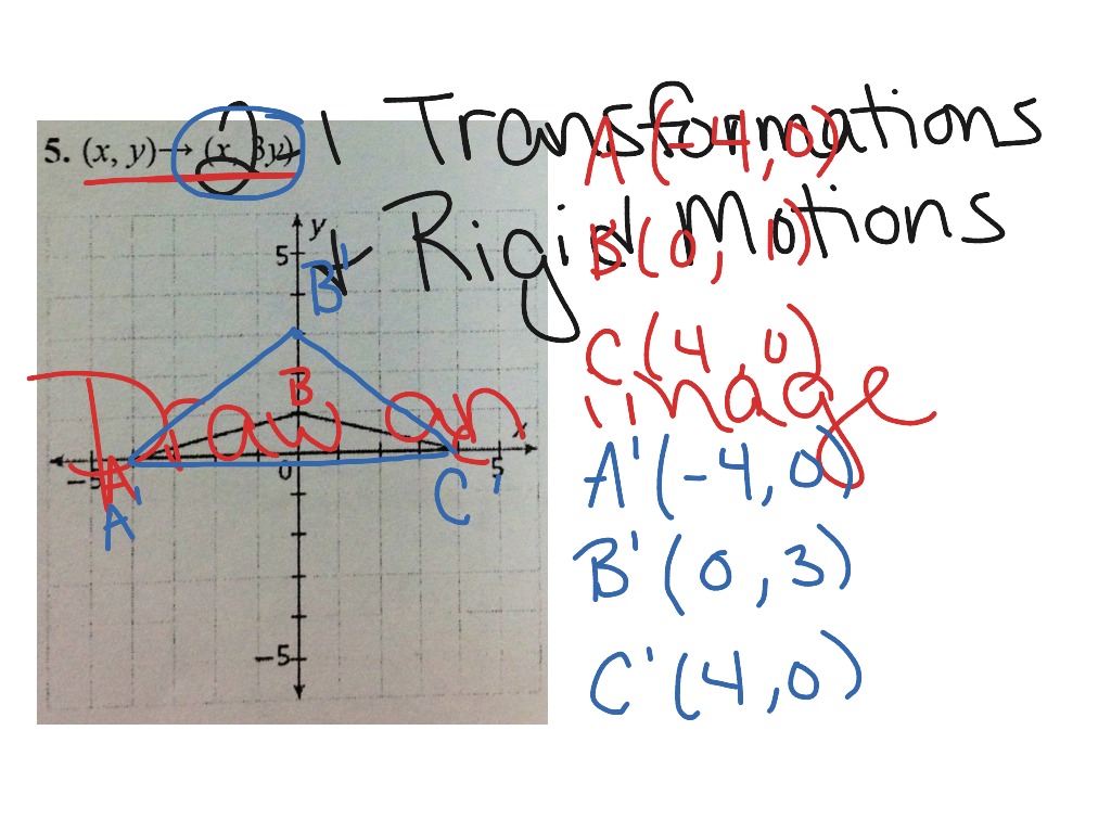 showme-rigid-motions