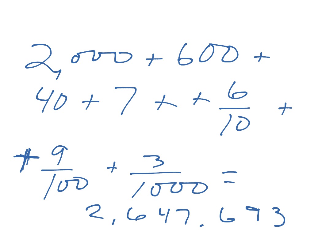 example-of-how-to-write-number-in-standard-form-math-elementary-math-5th-grade-math-showme