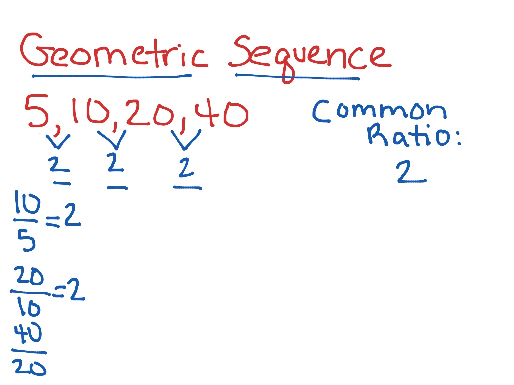 geometric sequence examples with solutions