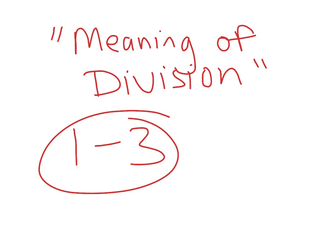 Division Math Meaning