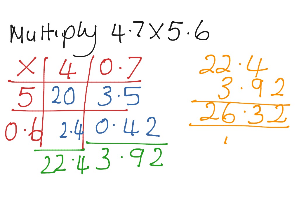 grid-multiplication-with-decimals-math-arithmetic-showme