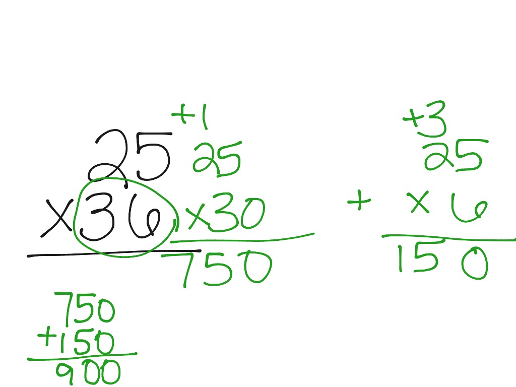 Partial products Math, Elementary Math ShowMe