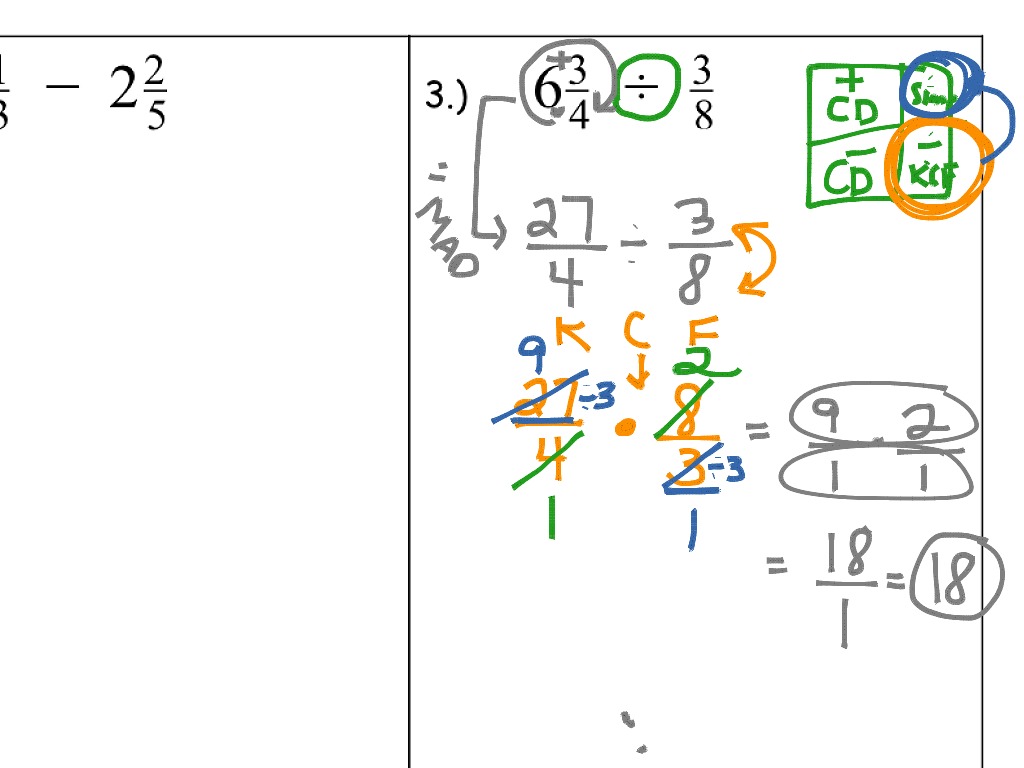 Showme butterfly method for multiplying fractions