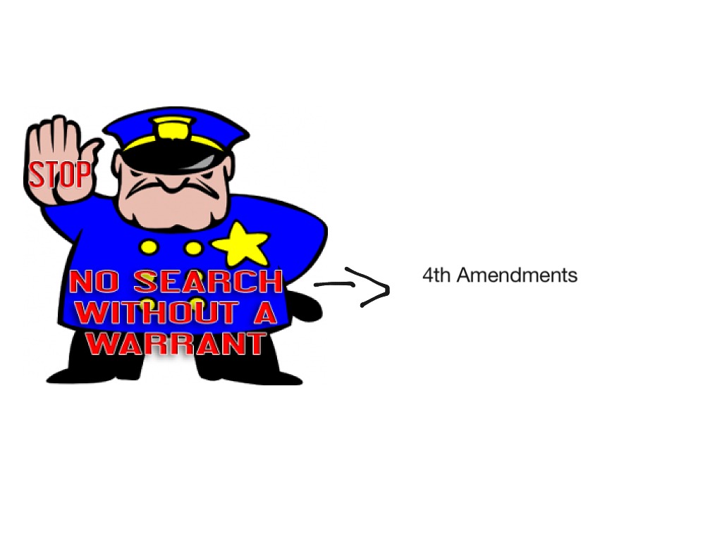 visual representation of 4th amendment