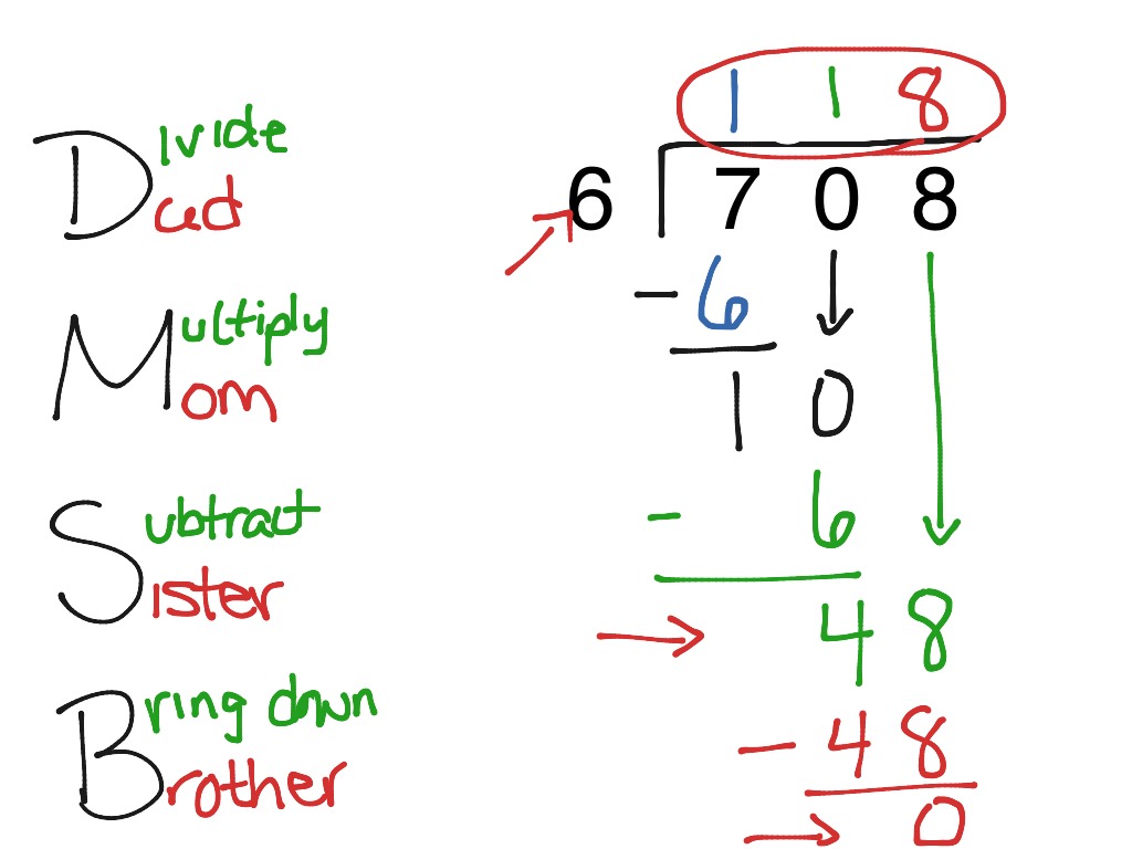 How Do You Do Long Division With 3 Digit Numbers