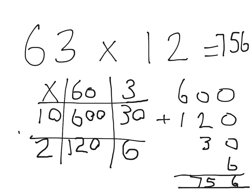 Grid method 2 dig x 2 dig | Math | ShowMe