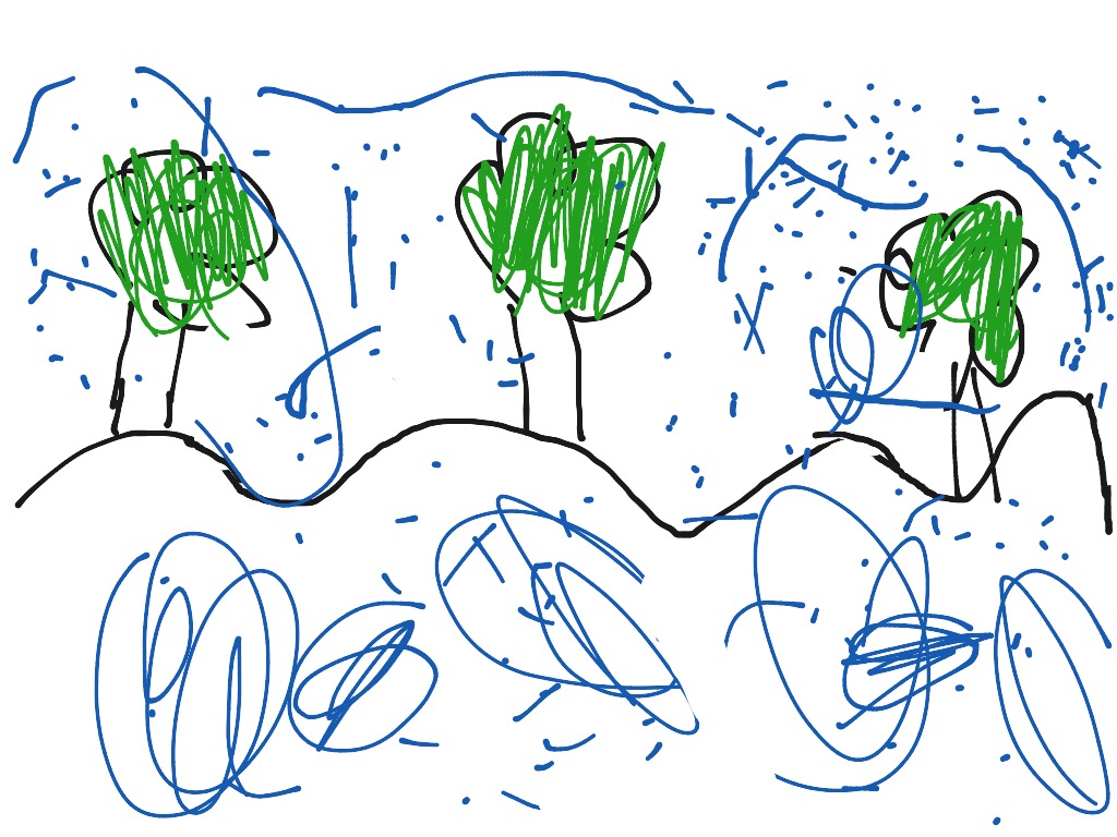most-viewed-thumbnail