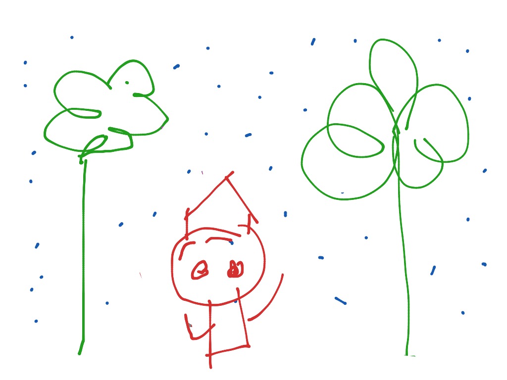 most-viewed-thumbnail
