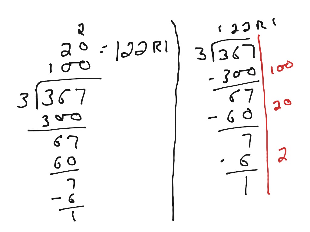 showme-partial-quotient-division-for-4th-grade