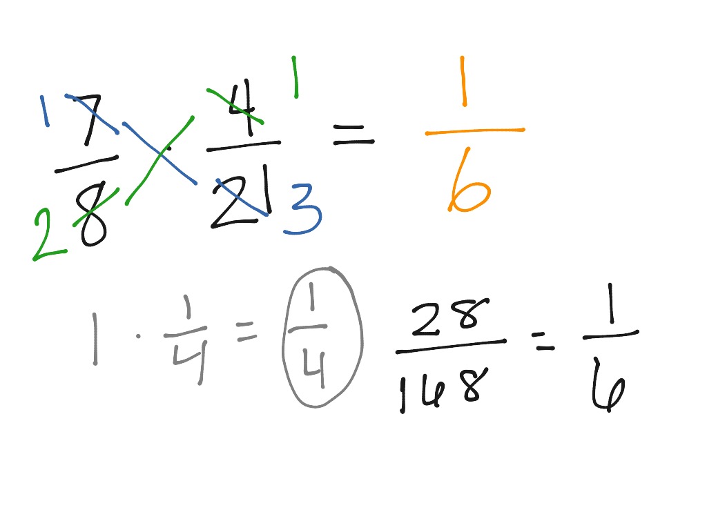 ordering-fractions-cross-multiplication-method-math-elementary-math