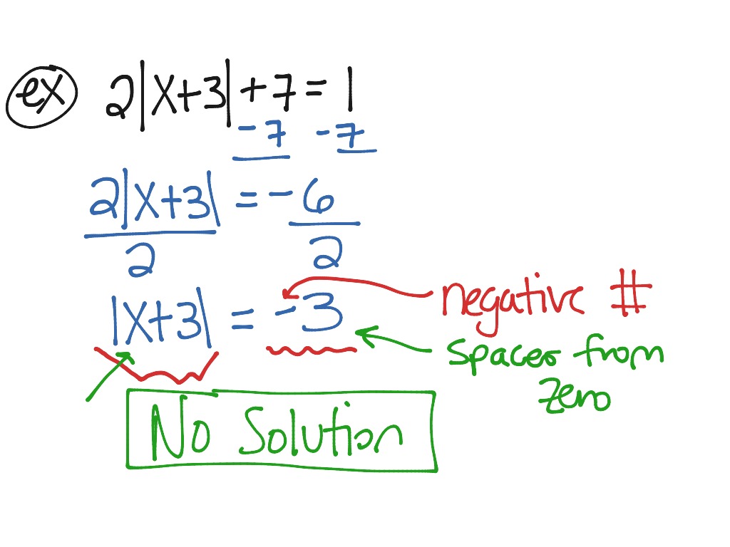absolute-value-equations-math-algebra-2-absolute-value-solving-equations-showme