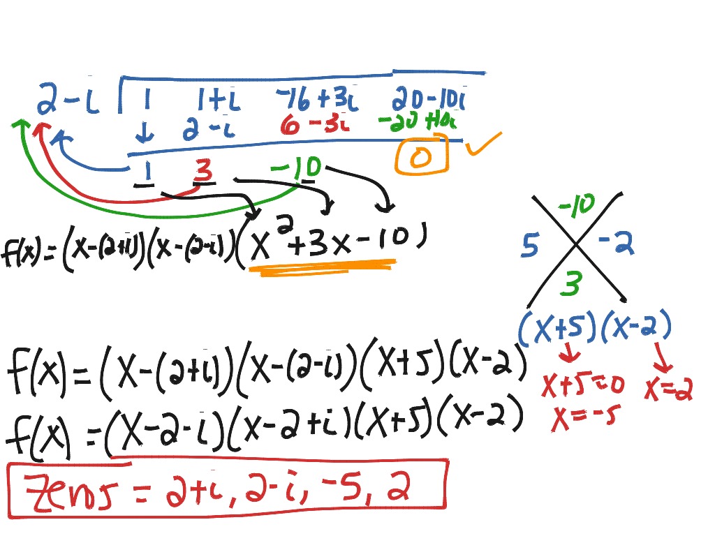 showme-conjugate-root-theorem