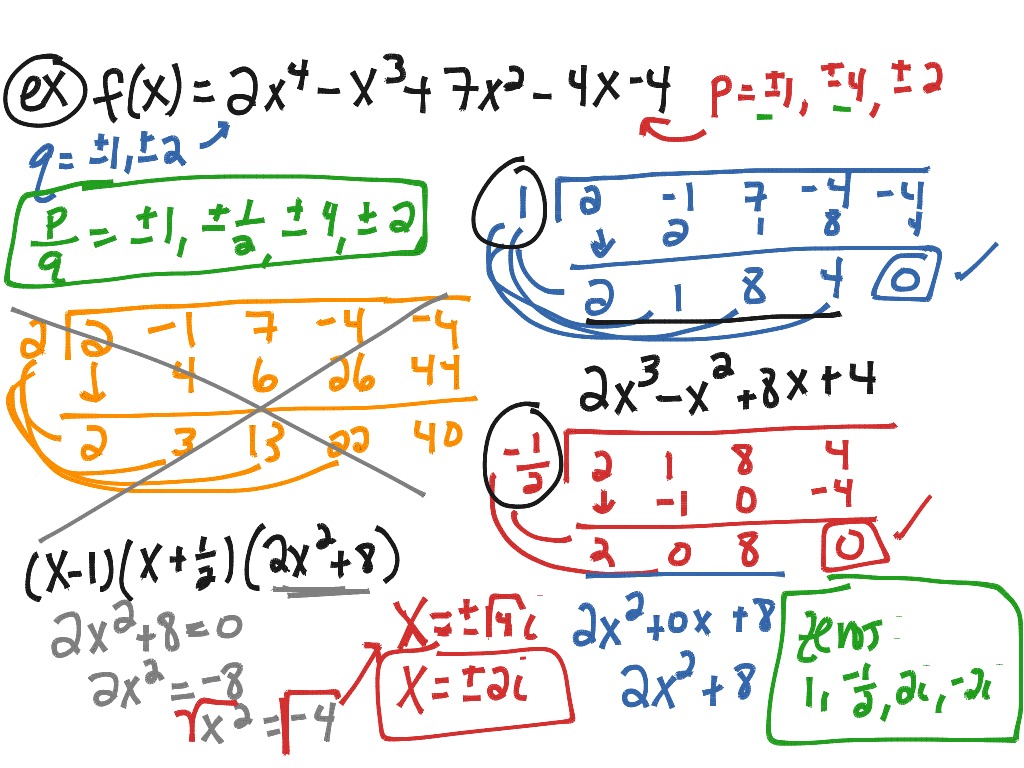 finding-all-zeros-of-a-function-math-showme