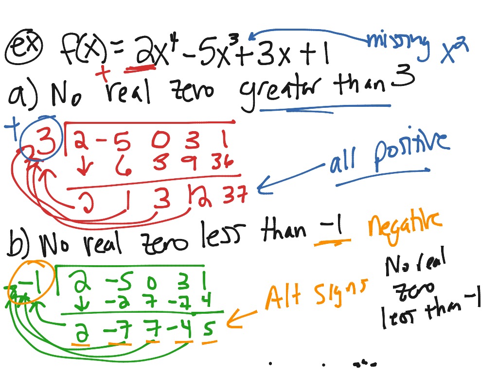 Intermediate Value and Boundness Theorem | Math, Algebra | ShowMe