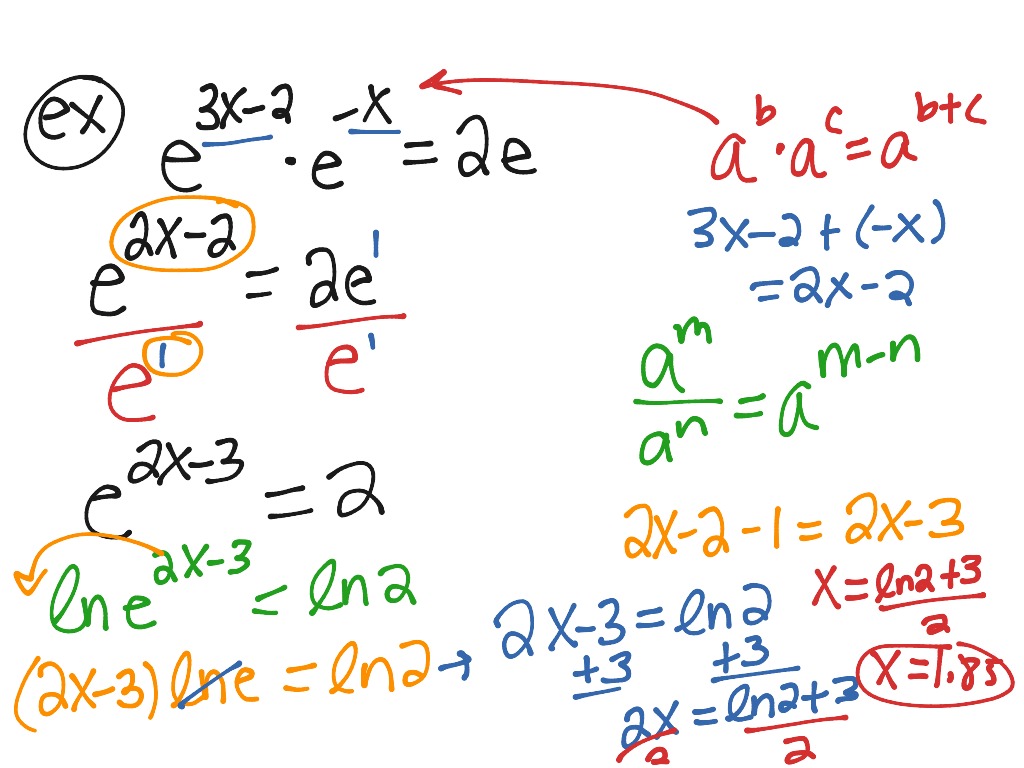 Solve Exponential Equations - Introduce LN | Math, Algebra | ShowMe