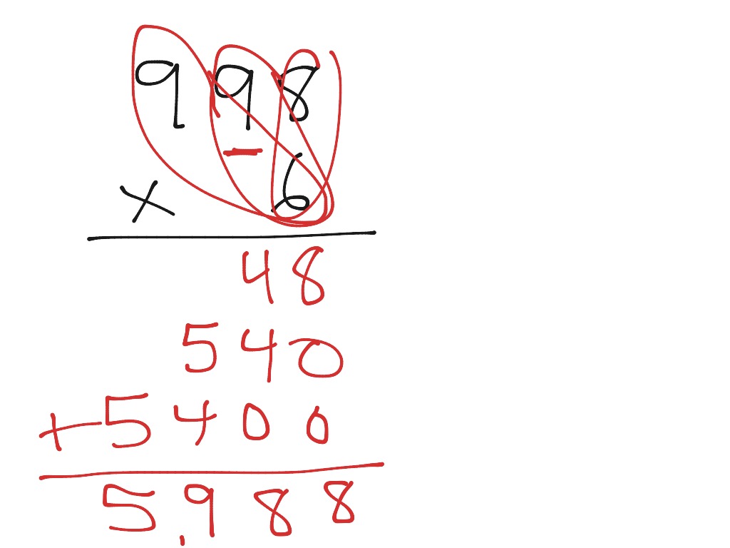 most-viewed-thumbnail